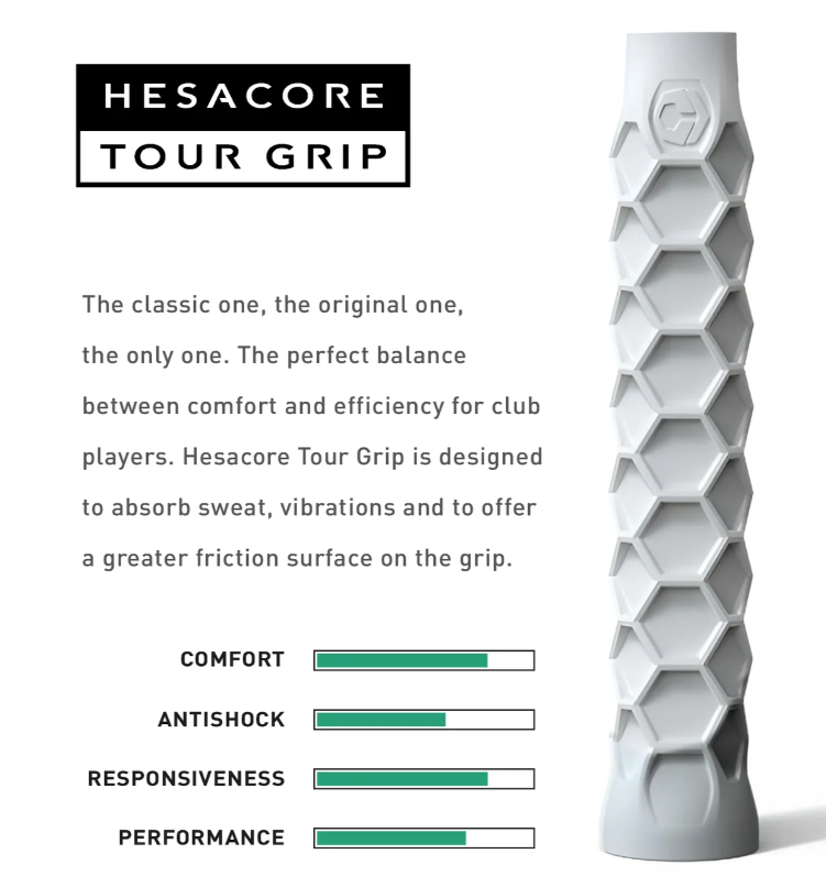 Hesacore Tennis Replacement Grip