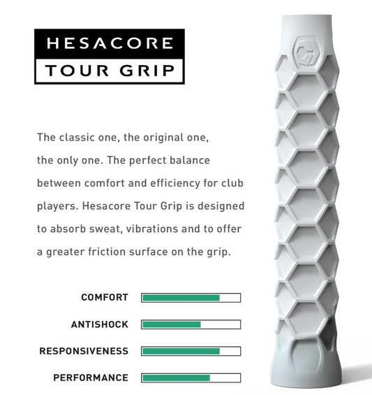 Hesacore Tennis Replacement Grip