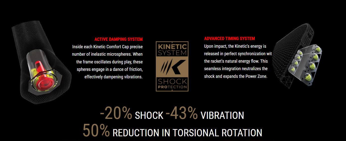 ProKennex Black Ace XF 14mm