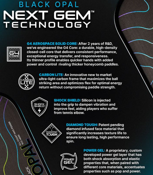 Six Zero Black Opal 14mm