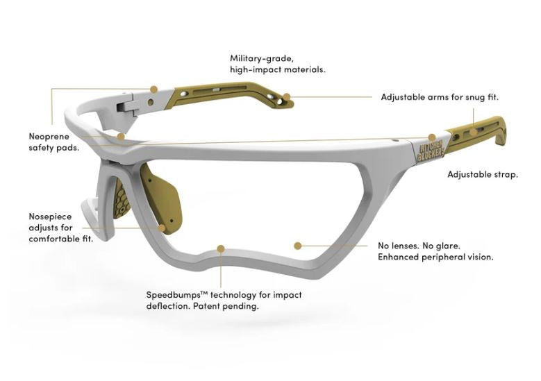 Kitchen Blockers Lens Free Glasses