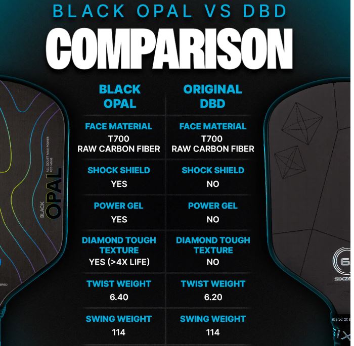 Six Zero Black Opal 14mm