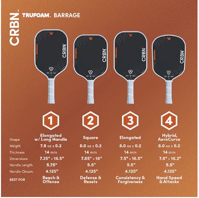CRBN 2 Trufoam Barrage Widebody (Square)