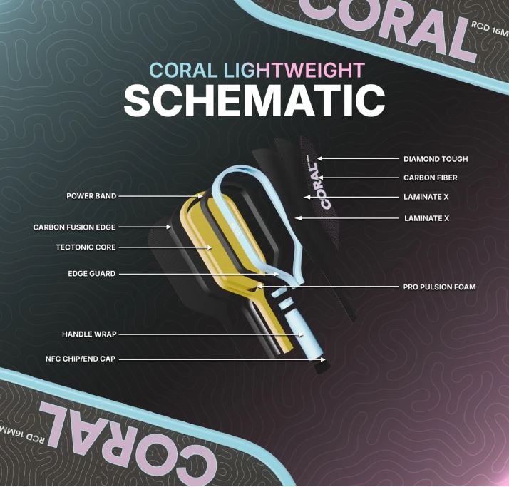 Six Zero Coral Lightweight Hybrid 16mm