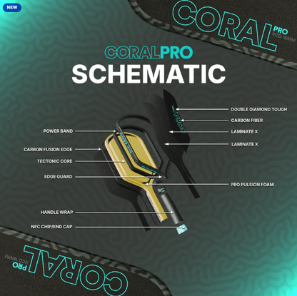 Six Zero Coral Pro Hybrid 16mm