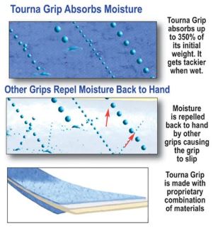 Tourna Grip 30 Pack XL Overgrip