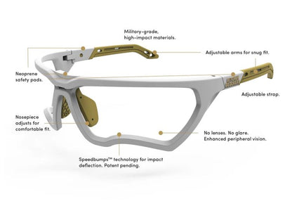 Kitchen Blockers Lens Free Glasses