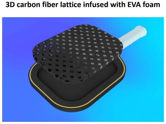 Ronbus Ripple V2 R2.14